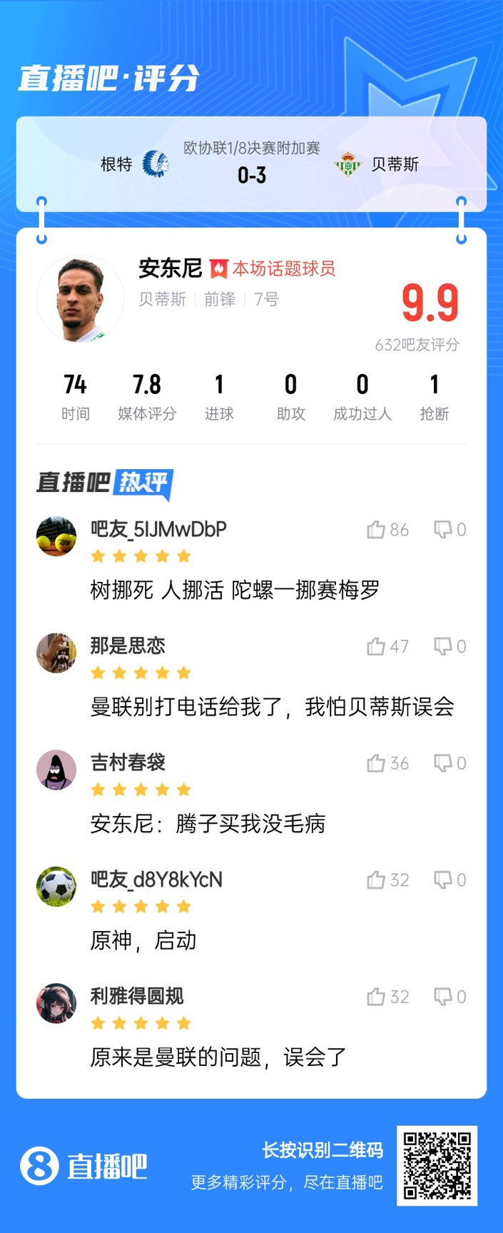  安東尼兜射圓規(guī)畫??！吧友評分9.9：樹挪死人挪活 陀螺一挪賽梅羅