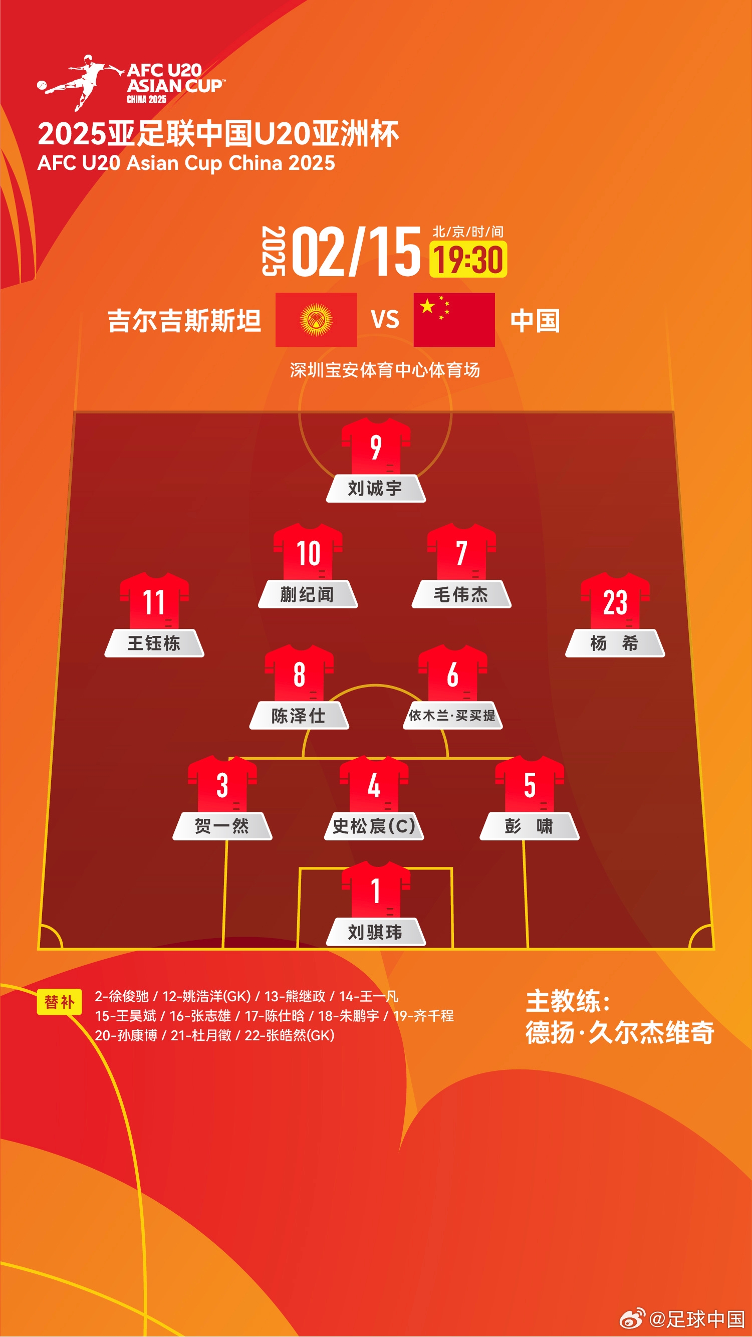  U20亞洲杯-中國vs吉爾吉斯斯坦：王鈺棟、依木蘭、蒯紀聞先發(fā)