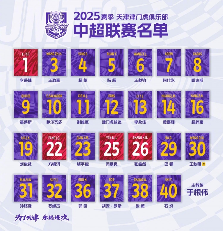  2025，虎將落位！