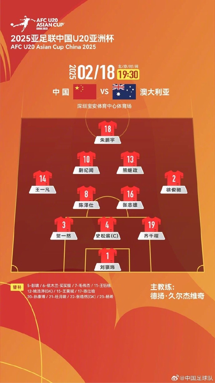  U20亞洲杯中國隊vs澳大利亞隊，中國隊首發(fā)名單出爐