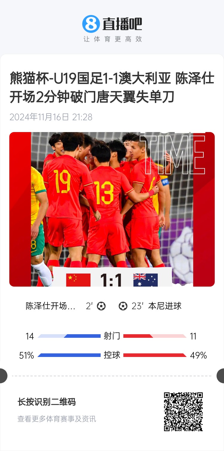  二番戰(zhàn)！U20國青與澳大利亞去年熊貓杯剛有過交手，雙方1-1戰(zhàn)平
