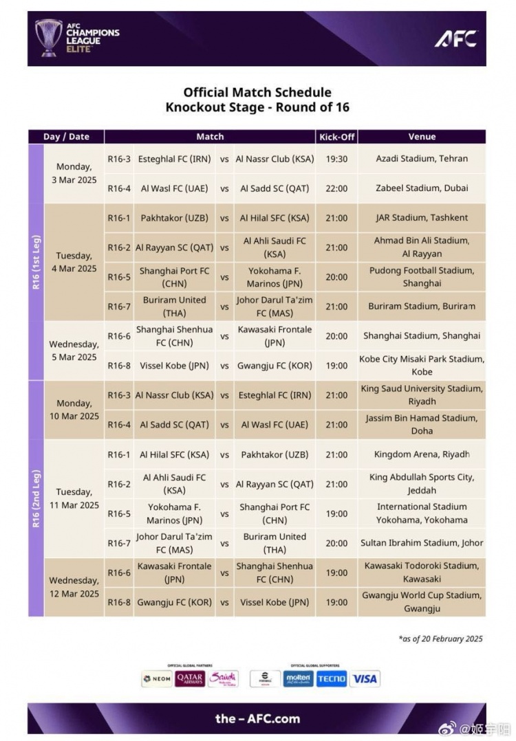  亞冠1/8決賽賽程：海港、申花3月4/5日、11/12日進行兩回合比賽