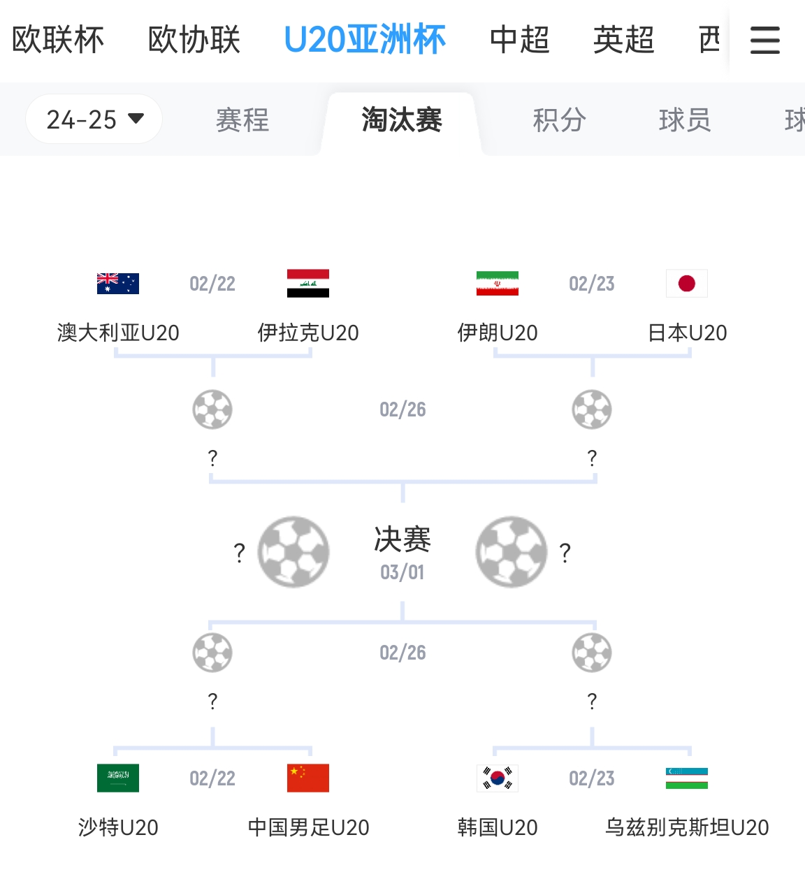  不容易！亞青賽八強(qiáng)成年隊世界排名：日本15最高，中國90斷層最低