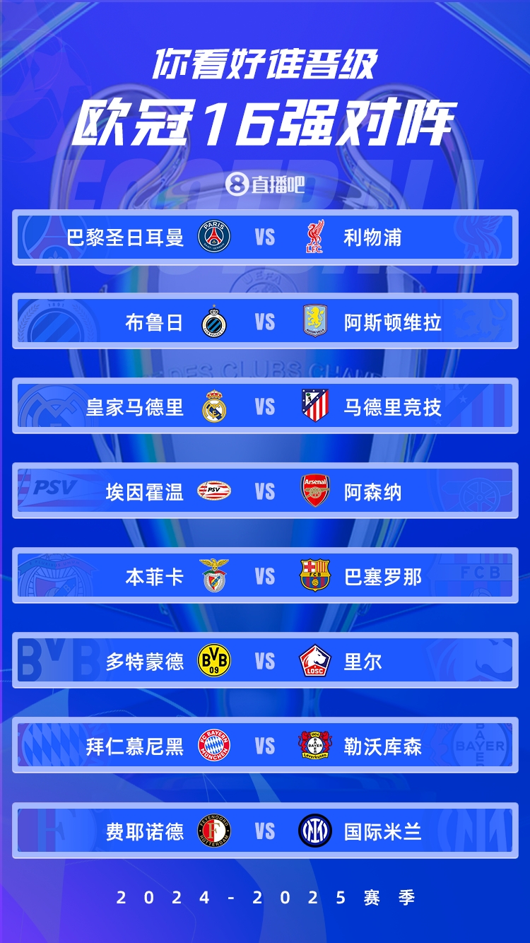  歐冠1/8決賽：皇馬vs馬競(jìng)德比戰(zhàn)、巴黎碰利物浦、拜仁藥廠內(nèi)戰(zhàn)