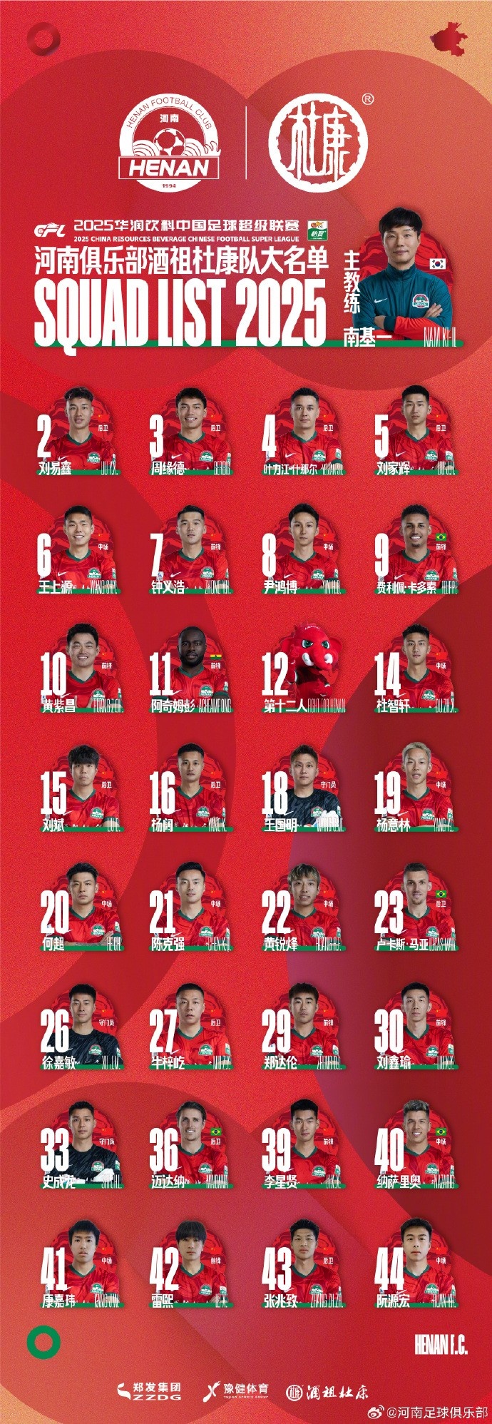  河南隊(duì)一線隊(duì)名單：5外援領(lǐng)銜，12號(hào)授予“第十二人”