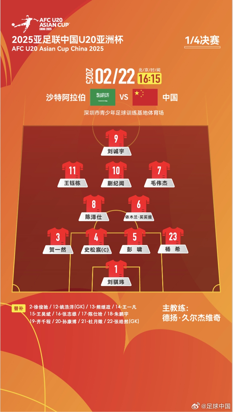  贏球進(jìn)世青賽！U20中國vs沙特首發(fā)：王鈺棟、蒯紀(jì)聞等人均先發(fā)