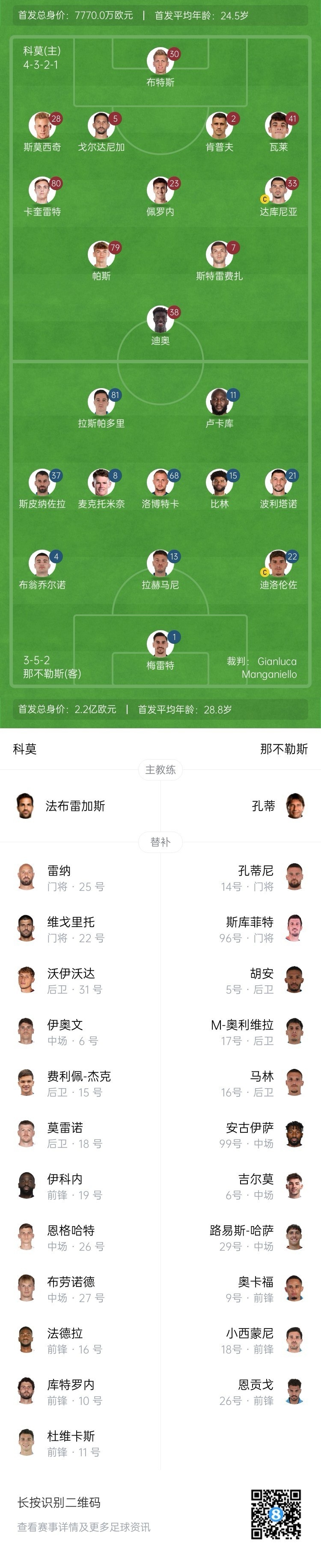  科莫vs那不勒斯首發(fā)：盧卡庫(kù)、麥克托米奈先發(fā)，尼科-帕斯出戰(zhàn)