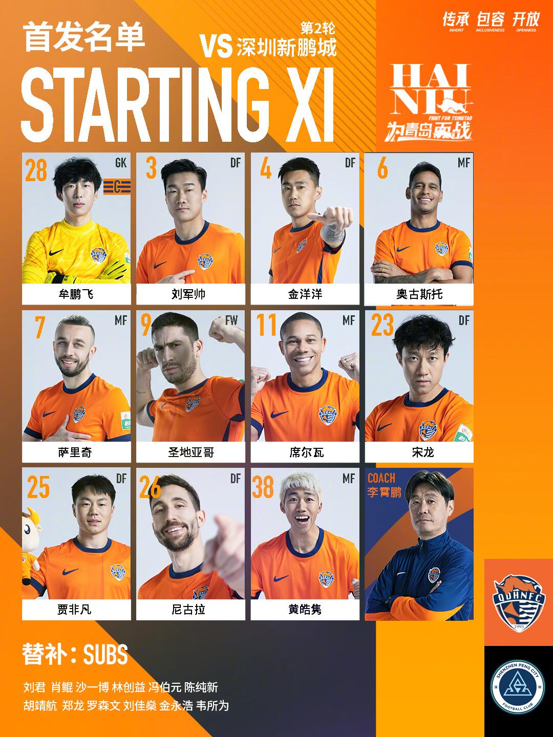  海牛vs新鵬城首發(fā)：五外援對決！姜至鵬先發(fā)，拜合拉木替補