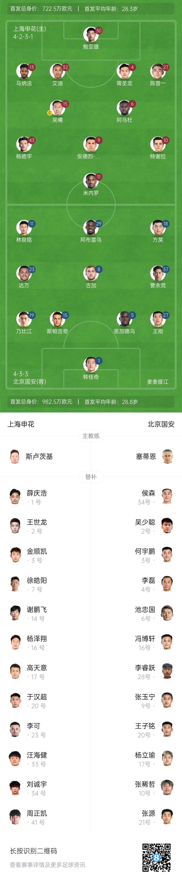  申花vs國安首發(fā)：5外援PK！楊皓宇、蔣圣龍先發(fā)，斯帕吉奇首秀