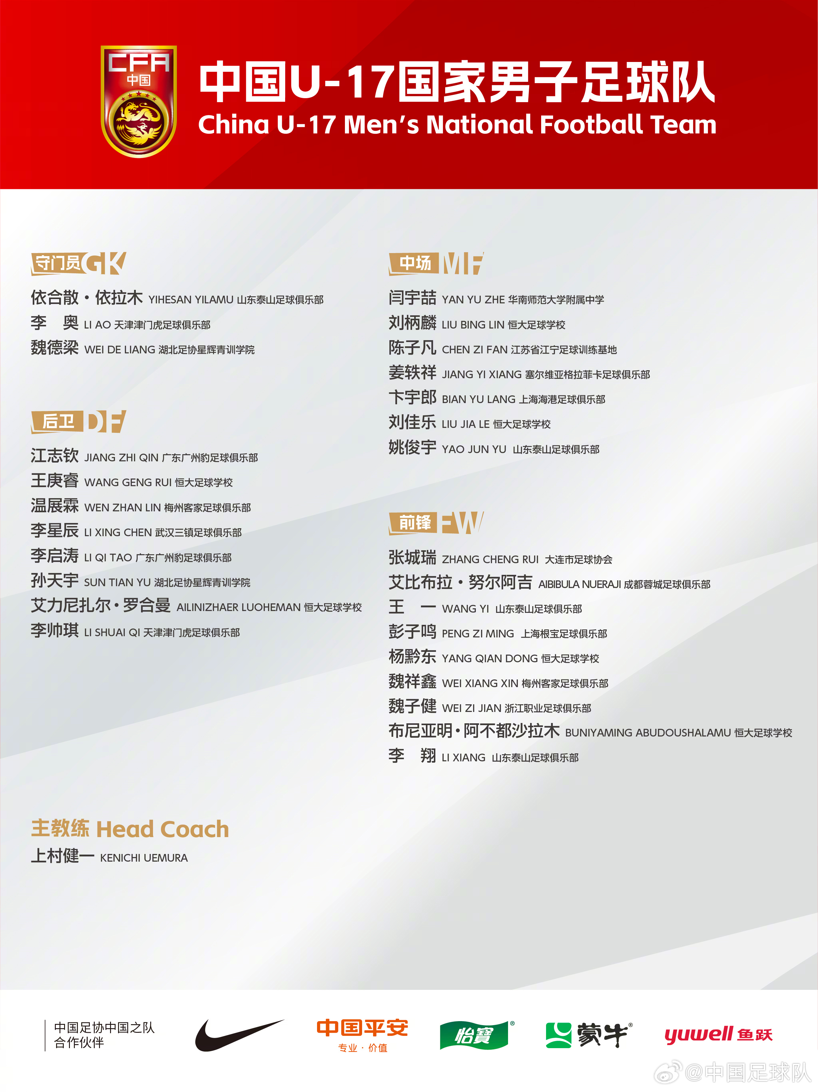  梅州太子！魏祥鑫成08年齡段踢中超第一人，今晚艾比布拉能上場嗎