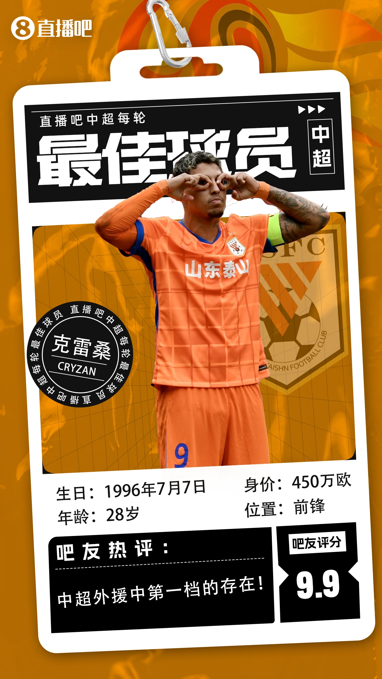  【直播吧】中超第二輪最佳球員：克雷桑毫無懸念當選，評分9.9！