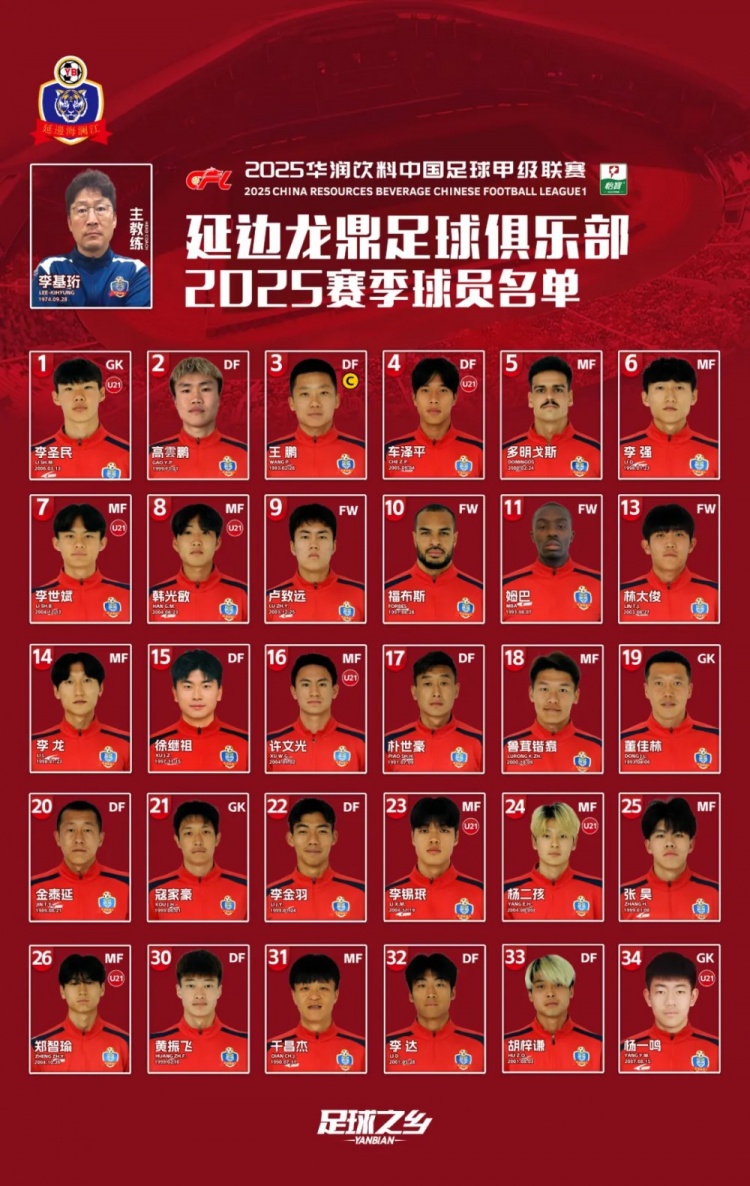  2025賽季大名單|延邊龍鼎足球俱樂(lè)部新賽季大名單 正式發(fā)布！