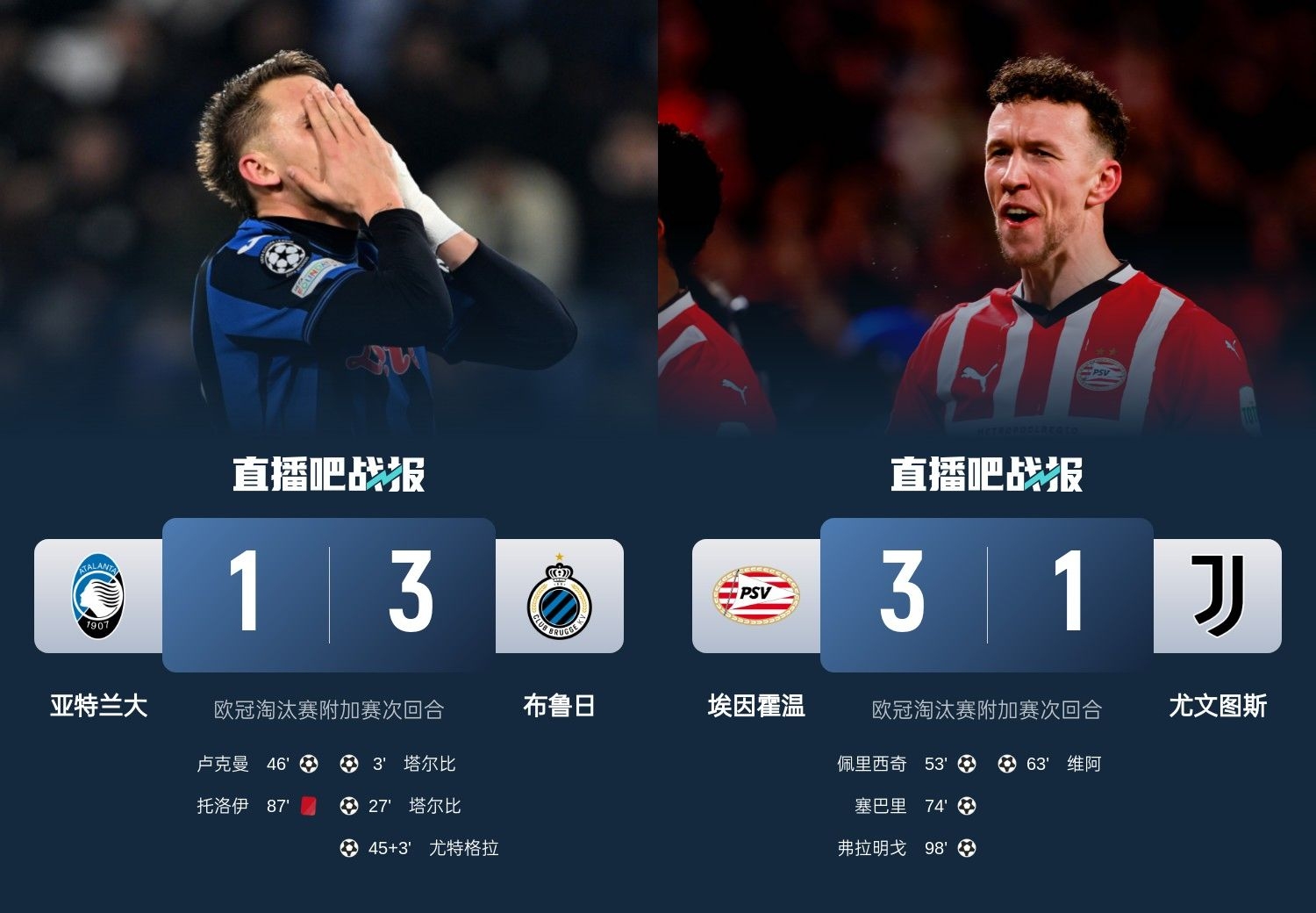  真是意甲拉垮？PSV淘汰尤文后3連敗，布魯日爆冷真藍(lán)黑后1勝難求