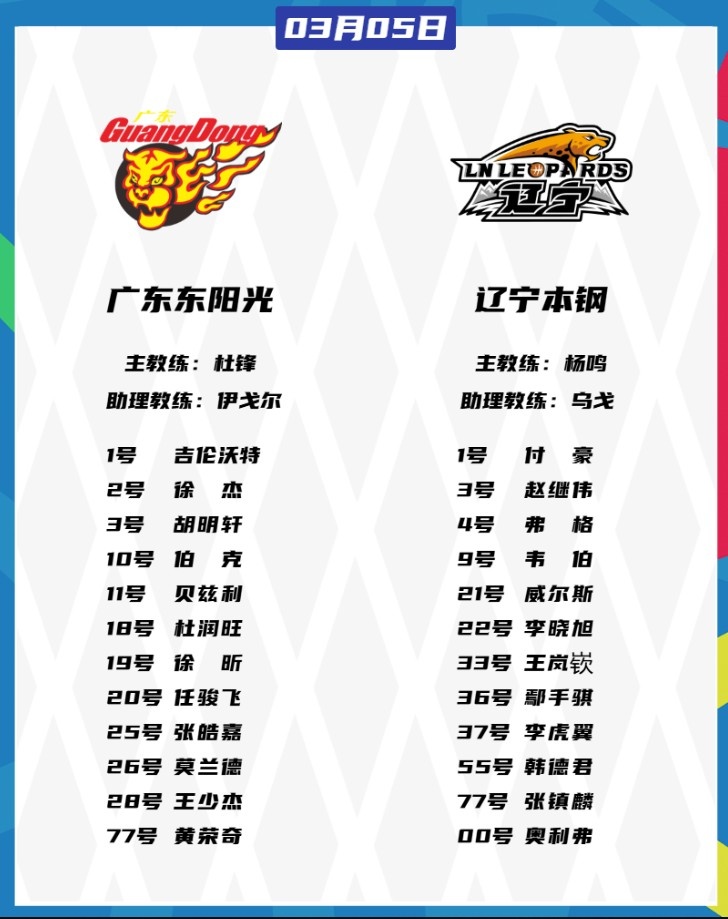  廣東VS遼寧大名單：胡明軒、張鎮(zhèn)麟都將復出 徐杰、趙繼偉出戰(zhàn)