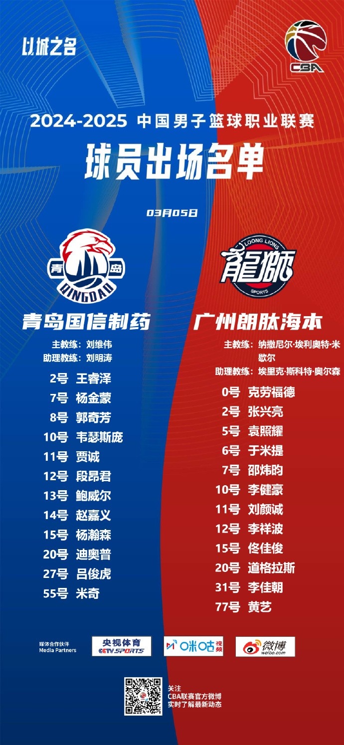  廣州VS青島大名單：張興亮解禁復(fù)出 楊瀚森、王睿澤出戰(zhàn)