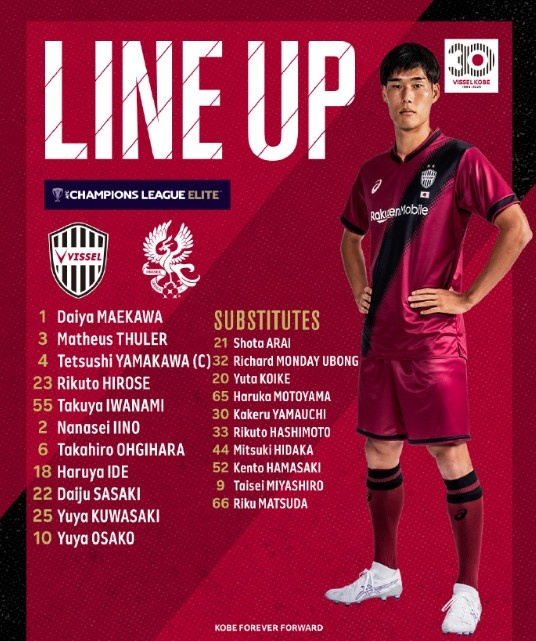  亞冠-大迫勇也傳射＆對手0射正，神戶勝利船2-0戰(zhàn)勝光州FC