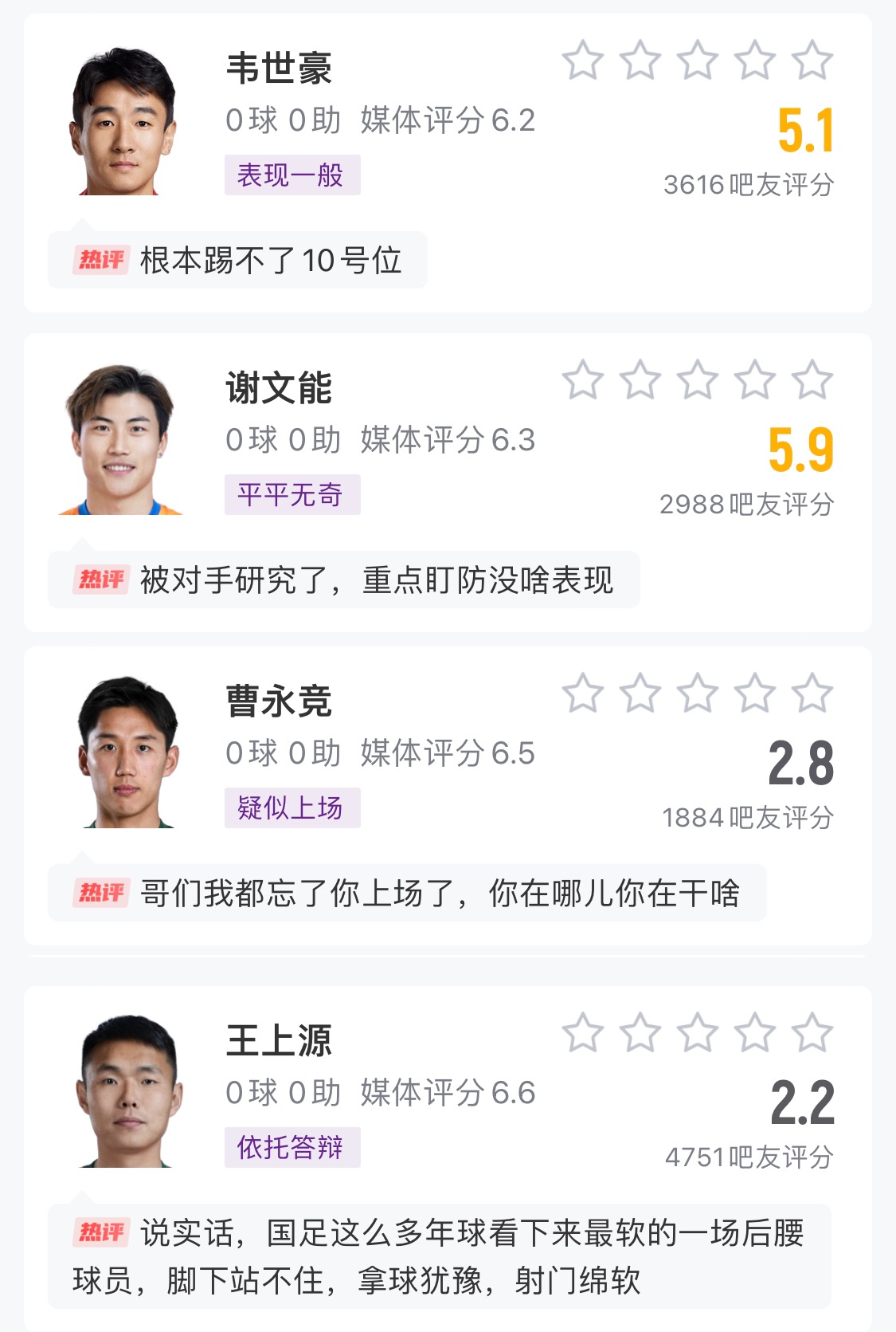  中場成短板！國足菱形中場評分普遍低迷，吧友：韋世豪踢不了10號
