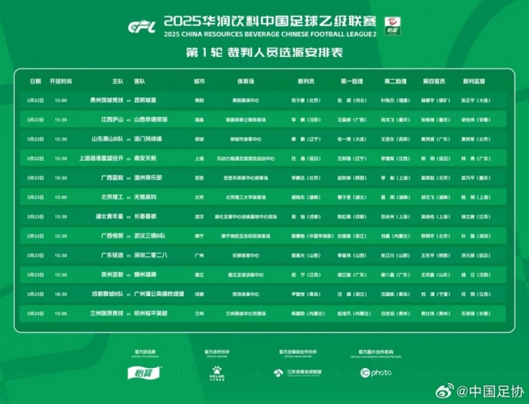  中乙首輪裁判名單：蘇子豪執(zhí)法貴州vs昆明，任通執(zhí)法海港B隊(duì)比賽