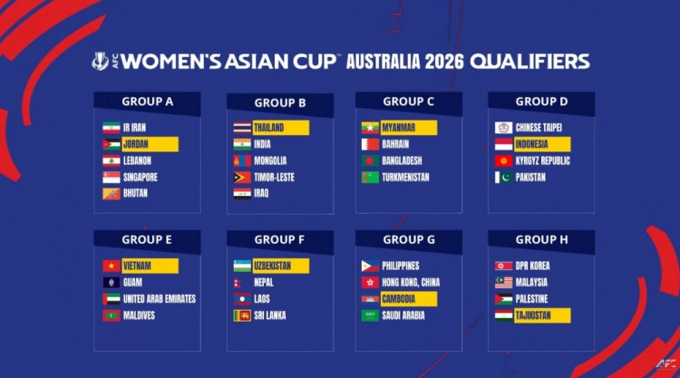  2026女足亞洲杯預(yù)選賽分組：中國香港女足分入G組，朝鮮女足H組