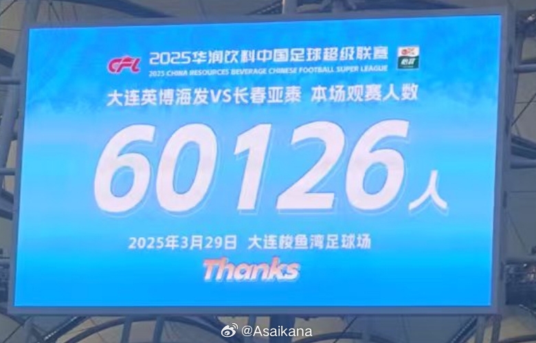  中超歷史第二！英博首個中超主場觀眾60126名 僅次2012年南京奧體