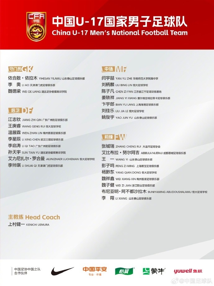  北青體育：U17國(guó)足落選球員彭子鳴、李星辰、陳子凡仍留隊(duì)合練