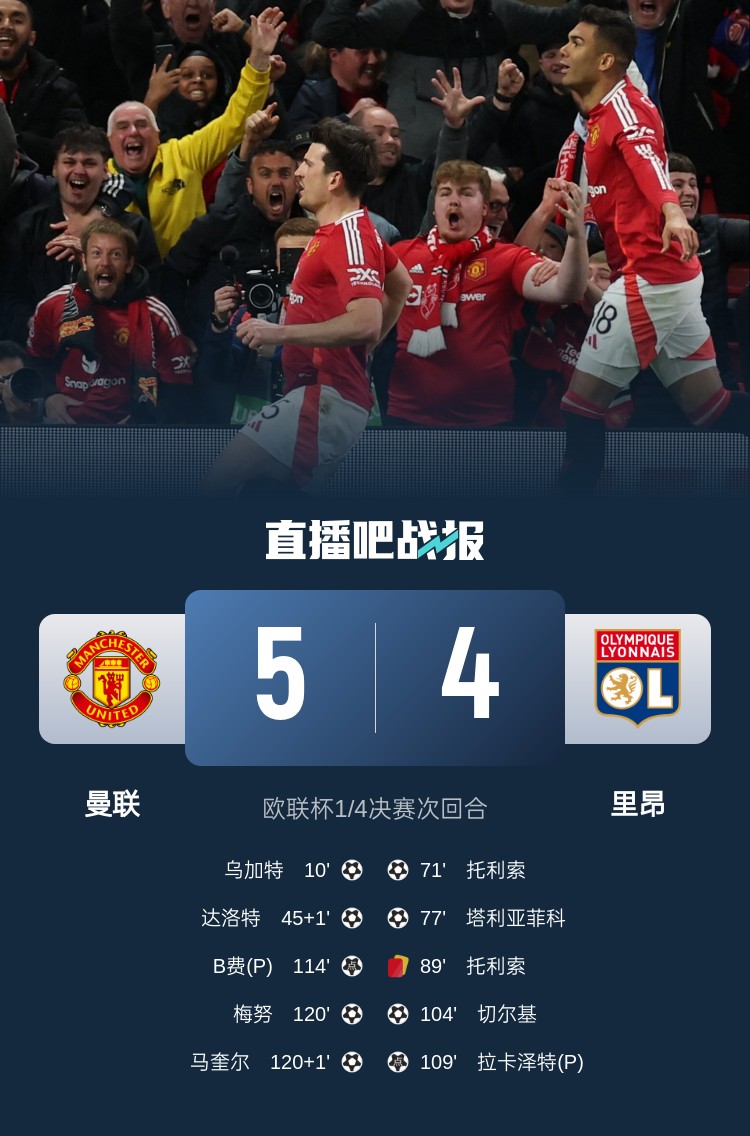  蘇東：今日曼聯(lián)戰(zhàn)勝的不是對(duì)手而是自己，這曾是弗爵爺?shù)膽虼a